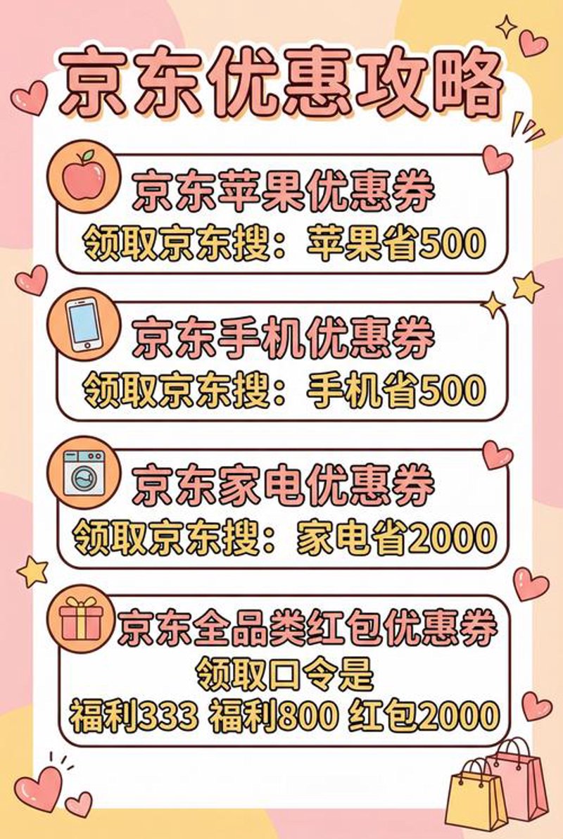 券蜜蜜与现代消费时代:优惠券的新未来